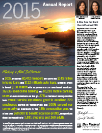 2015 Annual Report